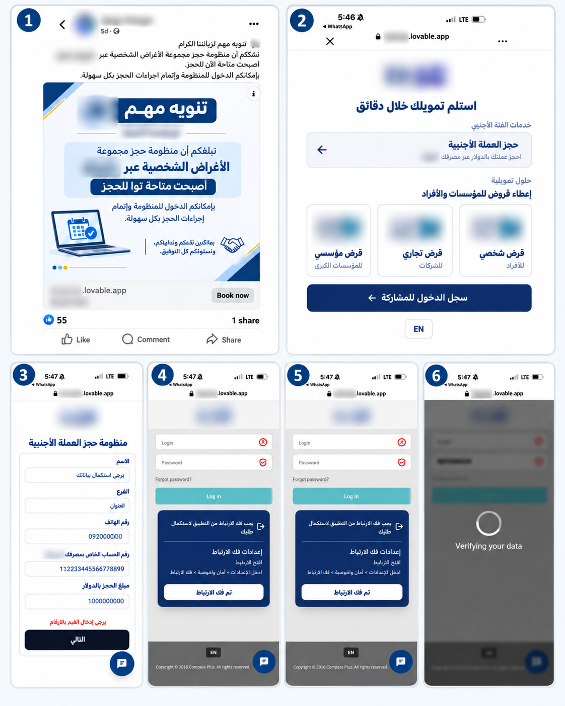 توثيق يظهر عملية الاستدراج ومراحلها للحالة